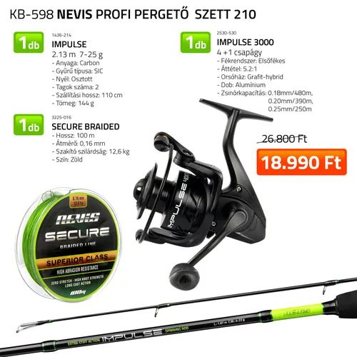 PROFI PERGETŐ SZETT 210  1436-214+ 2530-530+ 3225-016